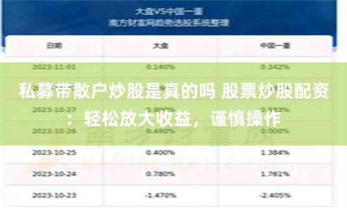 私募帶散戶炒股是真的嗎 股票炒股配資：輕松放大收益，謹慎操作